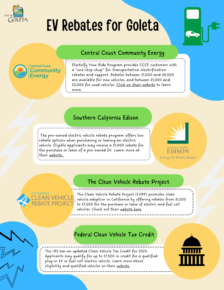 Electric Vehicle Rebates and Incentives The Monarch Press